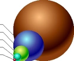 Hydraulicspneumatics Com Sites Hydraulicspneumatics com Files Uploads Custom Inline Archive Www hydraulicspneumatics com Content Site200 Articles 05 01 2006 18277filtration 00000010261 Hydraulicspneumatics Com Sites Hydraulicspneumatics com Files Uploads Custom Inline Archive Www hydraulicspneumatics com Content Site200 Articles 05 01 2006 18277filtration 00000010261