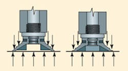 Hydraulicspneumatics Com Sites Hydraulicspneumatics com Files Uploads Custom Inline Archive Www hydraulicspneumatics com Content Site200 Articles 07 01 2002 21525 Figure01jp 00000011567 Hydraulicspneumatics Com Sites Hydraulicspneumatics com Files Uploads Custom Inline Archive Www hydraulicspneumatics com Content Site200 Articles 07 01 2002 21525 Figure01jp 00000011567