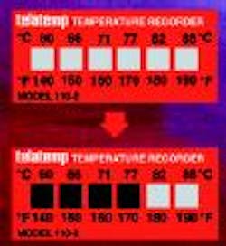 Hydraulicspneumatics Com Sites Hydraulicspneumatics com Files Uploads Custom Inline Archive Www hydraulicspneumatics com Content Site200 New Product 18212temperatur 00000010289 Hydraulicspneumatics Com Sites Hydraulicspneumatics com Files Uploads Custom Inline Archive Www hydraulicspneumatics com Content Site200 New Product 18212temperatur 00000010289