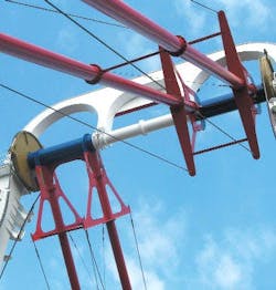 Two sheaves with a single, high-strength cable loop, transmit force from 31-ft cylinders to drive the swing's arm with about 73,000 lb of torque. Two sheaves with a single, high-strength cable loop, transmit force from 31-ft cylinders to drive the swing's arm with about 73,000 lb of torque.