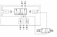 Hydraulicspneumatics Com Sites Hydraulicspneumatics com Files Uploads Custom Inline Archive Www hydraulicspneumatics com Content Site200 Articles 03 01 2003 21660 Figure01jp 00000011798 Hydraulicspneumatics Com Sites Hydraulicspneumatics com Files Uploads Custom Inline Archive Www hydraulicspneumatics com Content Site200 Articles 03 01 2003 21660 Figure01jp 00000011798