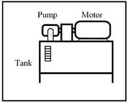 Hydraulicspneumatics Com Sites Hydraulicspneumatics com Files Uploads Custom Inline Archive Www hydraulicspneumatics com Content Site200 E Books 01 01 2006 Fig11png 00000014037 Hydraulicspneumatics Com Sites Hydraulicspneumatics com Files Uploads Custom Inline Archive Www hydraulicspneumatics com Content Site200 E Books 01 01 2006 Fig11png 00000014037