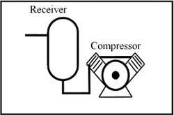 Hydraulicspneumatics Com Sites Hydraulicspneumatics com Files Uploads Custom Inline Archive Www hydraulicspneumatics com Content Site200 E Books 01 01 2006 Fig12png 00000014038 Hydraulicspneumatics Com Sites Hydraulicspneumatics com Files Uploads Custom Inline Archive Www hydraulicspneumatics com Content Site200 E Books 01 01 2006 Fig12png 00000014038