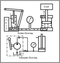 Hydraulicspneumatics Com Sites Hydraulicspneumatics com Files Uploads Custom Inline Archive Www hydraulicspneumatics com Content Site200 E Books 01 01 2006 Fig13png 00000014039 Hydraulicspneumatics Com Sites Hydraulicspneumatics com Files Uploads Custom Inline Archive Www hydraulicspneumatics com Content Site200 E Books 01 01 2006 Fig13png 00000014039