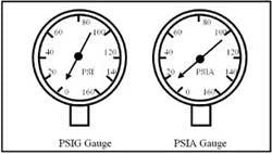 Hydraulicspneumatics Com Sites Hydraulicspneumatics com Files Uploads Custom Inline Archive Www hydraulicspneumatics com Content Site200 E Books 01 01 2006 Fig15png 00000014041 Hydraulicspneumatics Com Sites Hydraulicspneumatics com Files Uploads Custom Inline Archive Www hydraulicspneumatics com Content Site200 E Books 01 01 2006 Fig15png 00000014041