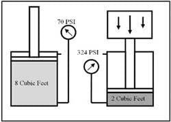 Hydraulicspneumatics Com Sites Hydraulicspneumatics com Files Uploads Custom Inline Archive Www hydraulicspneumatics com Content Site200 E Books 01 01 2006 Fig16png 00000014042 Hydraulicspneumatics Com Sites Hydraulicspneumatics com Files Uploads Custom Inline Archive Www hydraulicspneumatics com Content Site200 E Books 01 01 2006 Fig16png 00000014042