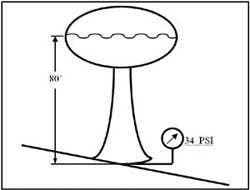 Hydraulicspneumatics Com Sites Hydraulicspneumatics com Files Uploads Custom Inline Archive Www hydraulicspneumatics com Content Site200 E Books 01 01 2006 Fig17png 00000014043 Hydraulicspneumatics Com Sites Hydraulicspneumatics com Files Uploads Custom Inline Archive Www hydraulicspneumatics com Content Site200 E Books 01 01 2006 Fig17png 00000014043