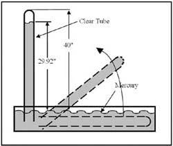 Hydraulicspneumatics Com Sites Hydraulicspneumatics com Files Uploads Custom Inline Archive Www hydraulicspneumatics com Content Site200 E Books 01 01 2006 Fig18png 00000014044 Hydraulicspneumatics Com Sites Hydraulicspneumatics com Files Uploads Custom Inline Archive Www hydraulicspneumatics com Content Site200 E Books 01 01 2006 Fig18png 00000014044