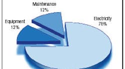 Hydraulicspneumatics Com Sites Hydraulicspneumatics com Files Uploads Custom Inline Archive Www hydraulicspneumatics com Content Site200 Articles08 01 2006 24689 Automateai 00000013923 Hydraulicspneumatics Com Sites Hydraulicspneumatics com Files Uploads Custom Inline Archive Www hydraulicspneumatics com Content Site200 Articles08 01 2006 24689 Automateai 00000013923