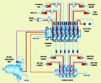 Hydraulicspneumatics Com Sites Hydraulicspneumatics com Files Uploads Custom Inline Archive Www hydraulicspneumatics com Content Site200 Articles08 01 2006 24695 Mobile Equi 00000013938 Hydraulicspneumatics Com Sites Hydraulicspneumatics com Files Uploads Custom Inline Archive Www hydraulicspneumatics com Content Site200 Articles08 01 2006 24695 Mobile Equi 00000013938