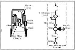 Hydraulicspneumatics Com Sites Hydraulicspneumatics com Files Uploads Custom Inline Archive Www hydraulicspneumatics com Content Site200 E Books 01 01 2006 Fig21png 00000014049 Hydraulicspneumatics Com Sites Hydraulicspneumatics com Files Uploads Custom Inline Archive Www hydraulicspneumatics com Content Site200 E Books 01 01 2006 Fig21png 00000014049