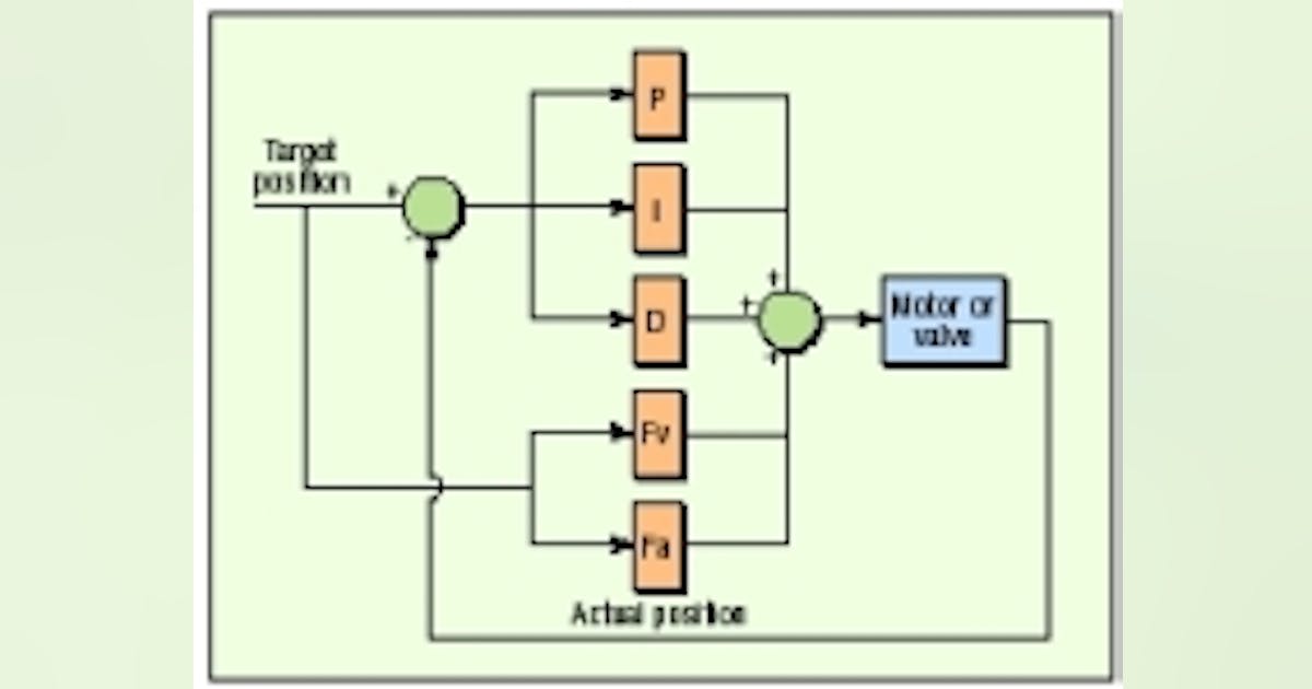 Closed-loop tuning secrets revealed! | Power & Motion Tech