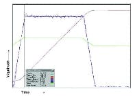 Closed-loop tuning secrets revealed! | Power & Motion