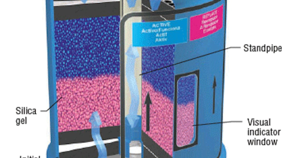 Rugged Breathers Offer Multi-layer Filtration | Power & Motion