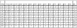Hydraulicspneumatics Com Sites Hydraulicspneumatics com Files Uploads Custom Inline Archive Www hydraulicspneumatics com Content Site200 E Books 01 01 2006 Fig31png 00000014051 Hydraulicspneumatics Com Sites Hydraulicspneumatics com Files Uploads Custom Inline Archive Www hydraulicspneumatics com Content Site200 E Books 01 01 2006 Fig31png 00000014051