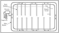 Hydraulicspneumatics Com Sites Hydraulicspneumatics com Files Uploads Custom Inline Archive Www hydraulicspneumatics com Content Site200 E Books 01 01 2006 Fig33png 00000014053 Hydraulicspneumatics Com Sites Hydraulicspneumatics com Files Uploads Custom Inline Archive Www hydraulicspneumatics com Content Site200 E Books 01 01 2006 Fig33png 00000014053