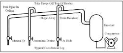 Hydraulicspneumatics Com Sites Hydraulicspneumatics com Files Uploads Custom Inline Archive Www hydraulicspneumatics com Content Site200 E Books 01 01 2006 Fig35png 00000014055 Hydraulicspneumatics Com Sites Hydraulicspneumatics com Files Uploads Custom Inline Archive Www hydraulicspneumatics com Content Site200 E Books 01 01 2006 Fig35png 00000014055