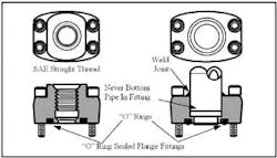 Hydraulicspneumatics Com Sites Hydraulicspneumatics com Files Uploads Custom Inline Archive Www hydraulicspneumatics com Content Site200 E Books 01 01 2006 Fig37png 00000014057 Hydraulicspneumatics Com Sites Hydraulicspneumatics com Files Uploads Custom Inline Archive Www hydraulicspneumatics com Content Site200 E Books 01 01 2006 Fig37png 00000014057