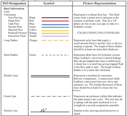 Hydraulicspneumatics Com Sites Hydraulicspneumatics com Files Uploads Custom Inline Archive Www hydraulicspneumatics com Content Site200 Ebooks 01 01 2006 3202841png 00000017445 Hydraulicspneumatics Com Sites Hydraulicspneumatics com Files Uploads Custom Inline Archive Www hydraulicspneumatics com Content Site200 Ebooks 01 01 2006 3202841png 00000017445