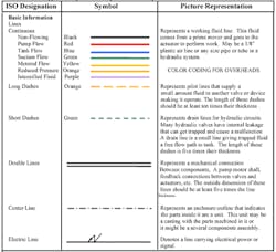 Hydraulicspneumatics Com Sites Hydraulicspneumatics com Files Uploads Custom Inline Archive Www hydraulicspneumatics com Content Site200 Ebooks 01 01 2006 3202841png 00000017445 Hydraulicspneumatics Com Sites Hydraulicspneumatics com Files Uploads Custom Inline Archive Www hydraulicspneumatics com Content Site200 Ebooks 01 01 2006 3202841png 00000017445