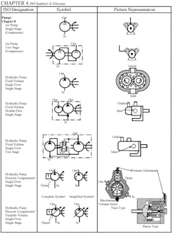 Hydraulicspneumatics Com Sites Hydraulicspneumatics com Files Uploads Custom Inline Archive Www hydraulicspneumatics com Content Site200 Ebooks 01 01 2006 3202846png 00000017450 Hydraulicspneumatics Com Sites Hydraulicspneumatics com Files Uploads Custom Inline Archive Www hydraulicspneumatics com Content Site200 Ebooks 01 01 2006 3202846png 00000017450