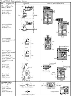 Hydraulicspneumatics Com Sites Hydraulicspneumatics com Files Uploads Custom Inline Archive Www hydraulicspneumatics com Content Site200 Ebooks 01 01 2006 3202848png 00000017452 Hydraulicspneumatics Com Sites Hydraulicspneumatics com Files Uploads Custom Inline Archive Www hydraulicspneumatics com Content Site200 Ebooks 01 01 2006 3202848png 00000017452