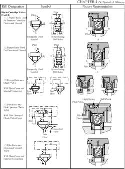 Hydraulicspneumatics Com Sites Hydraulicspneumatics com Files Uploads Custom Inline Archive Www hydraulicspneumatics com Content Site200 Ebooks 01 01 2006 32029417png 00000017461 Hydraulicspneumatics Com Sites Hydraulicspneumatics com Files Uploads Custom Inline Archive Www hydraulicspneumatics com Content Site200 Ebooks 01 01 2006 32029417png 00000017461