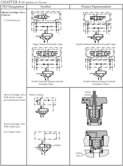 Hydraulicspneumatics Com Sites Hydraulicspneumatics com Files Uploads Custom Inline Archive Www hydraulicspneumatics com Content Site200 Ebooks 01 01 2006 32029418png 00000017462 Hydraulicspneumatics Com Sites Hydraulicspneumatics com Files Uploads Custom Inline Archive Www hydraulicspneumatics com Content Site200 Ebooks 01 01 2006 32029418png 00000017462