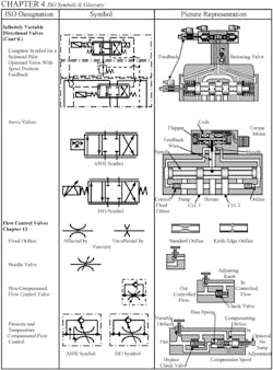 Hydraulicspneumatics Com Sites Hydraulicspneumatics com Files Uploads Custom Inline Archive Www hydraulicspneumatics com Content Site200 Ebooks 01 01 2006 32029420png 00000017464 Hydraulicspneumatics Com Sites Hydraulicspneumatics com Files Uploads Custom Inline Archive Www hydraulicspneumatics com Content Site200 Ebooks 01 01 2006 32029420png 00000017464