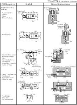 Hydraulicspneumatics Com Sites Hydraulicspneumatics com Files Uploads Custom Inline Archive Www hydraulicspneumatics com Content Site200 Ebooks 01 01 2006 32029421png 00000017465 Hydraulicspneumatics Com Sites Hydraulicspneumatics com Files Uploads Custom Inline Archive Www hydraulicspneumatics com Content Site200 Ebooks 01 01 2006 32029421png 00000017465