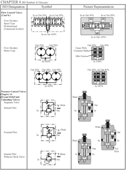 Hydraulicspneumatics Com Sites Hydraulicspneumatics com Files Uploads Custom Inline Archive Www hydraulicspneumatics com Content Site200 Ebooks 01 01 2006 32029422png 00000017466 Hydraulicspneumatics Com Sites Hydraulicspneumatics com Files Uploads Custom Inline Archive Www hydraulicspneumatics com Content Site200 Ebooks 01 01 2006 32029422png 00000017466