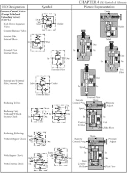 Hydraulicspneumatics Com Sites Hydraulicspneumatics com Files Uploads Custom Inline Archive Www hydraulicspneumatics com Content Site200 Ebooks 01 01 2006 32029423png 00000017467 Hydraulicspneumatics Com Sites Hydraulicspneumatics com Files Uploads Custom Inline Archive Www hydraulicspneumatics com Content Site200 Ebooks 01 01 2006 32029423png 00000017467