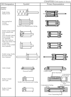Hydraulicspneumatics Com Sites Hydraulicspneumatics com Files Uploads Custom Inline Archive Www hydraulicspneumatics com Content Site200 Ebooks 01 01 2006 32031425png 00000017469 Hydraulicspneumatics Com Sites Hydraulicspneumatics com Files Uploads Custom Inline Archive Www hydraulicspneumatics com Content Site200 Ebooks 01 01 2006 32031425png 00000017469