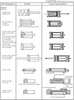 Hydraulicspneumatics Com Sites Hydraulicspneumatics com Files Uploads Custom Inline Archive Www hydraulicspneumatics com Content Site200 Ebooks 01 01 2006 32031425png 00000017469 Hydraulicspneumatics Com Sites Hydraulicspneumatics com Files Uploads Custom Inline Archive Www hydraulicspneumatics com Content Site200 Ebooks 01 01 2006 32031425png 00000017469