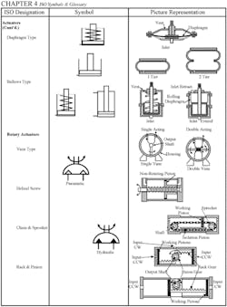 Hydraulicspneumatics Com Sites Hydraulicspneumatics com Files Uploads Custom Inline Archive Www hydraulicspneumatics com Content Site200 Ebooks 01 01 2006 32031426png 00000017470 Hydraulicspneumatics Com Sites Hydraulicspneumatics com Files Uploads Custom Inline Archive Www hydraulicspneumatics com Content Site200 Ebooks 01 01 2006 32031426png 00000017470