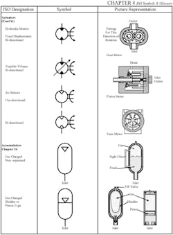 Hydraulicspneumatics Com Sites Hydraulicspneumatics com Files Uploads Custom Inline Archive Www hydraulicspneumatics com Content Site200 Ebooks 01 01 2006 32031427png 00000017471 Hydraulicspneumatics Com Sites Hydraulicspneumatics com Files Uploads Custom Inline Archive Www hydraulicspneumatics com Content Site200 Ebooks 01 01 2006 32031427png 00000017471