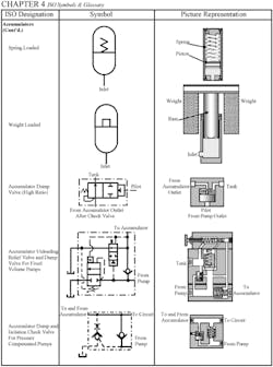Hydraulicspneumatics Com Sites Hydraulicspneumatics com Files Uploads Custom Inline Archive Www hydraulicspneumatics com Content Site200 Ebooks 01 01 2006 32031428png 00000017472 Hydraulicspneumatics Com Sites Hydraulicspneumatics com Files Uploads Custom Inline Archive Www hydraulicspneumatics com Content Site200 Ebooks 01 01 2006 32031428png 00000017472