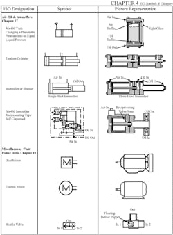 Hydraulicspneumatics Com Sites Hydraulicspneumatics com Files Uploads Custom Inline Archive Www hydraulicspneumatics com Content Site200 Ebooks 01 01 2006 32031429png 00000017473 Hydraulicspneumatics Com Sites Hydraulicspneumatics com Files Uploads Custom Inline Archive Www hydraulicspneumatics com Content Site200 Ebooks 01 01 2006 32031429png 00000017473