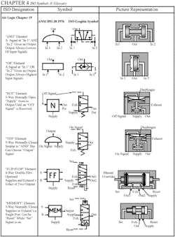 Hydraulicspneumatics Com Sites Hydraulicspneumatics com Files Uploads Custom Inline Archive Www hydraulicspneumatics com Content Site200 Ebooks 01 01 2006 32031432png 00000017476 Hydraulicspneumatics Com Sites Hydraulicspneumatics com Files Uploads Custom Inline Archive Www hydraulicspneumatics com Content Site200 Ebooks 01 01 2006 32031432png 00000017476