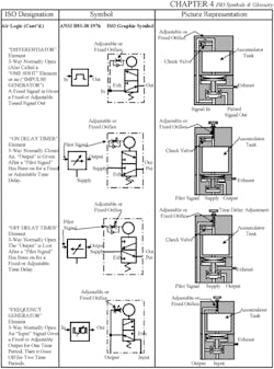 Hydraulicspneumatics Com Sites Hydraulicspneumatics com Files Uploads Custom Inline Archive Www hydraulicspneumatics com Content Site200 Ebooks 01 01 2006 32031433png 00000017477 Hydraulicspneumatics Com Sites Hydraulicspneumatics com Files Uploads Custom Inline Archive Www hydraulicspneumatics com Content Site200 Ebooks 01 01 2006 32031433png 00000017477