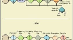 Hydraulicspneumatics Com Sites Hydraulicspneumatics com Files Uploads Custom Inline Archive Www hydraulicspneumatics com Content Site200 Articles 10 01 2006 38544 Stof0200jp 00000017681 Hydraulicspneumatics Com Sites Hydraulicspneumatics com Files Uploads Custom Inline Archive Www hydraulicspneumatics com Content Site200 Articles 10 01 2006 38544 Stof0200jp 00000017681
