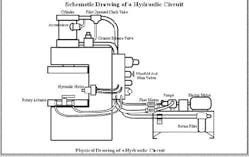 Hydraulicspneumatics Com Sites Hydraulicspneumatics com Files Uploads Custom Inline Archive Www hydraulicspneumatics com Content Site200 Ebooks 01 01 2006 38502 Fig52botto 00000017660 Hydraulicspneumatics Com Sites Hydraulicspneumatics com Files Uploads Custom Inline Archive Www hydraulicspneumatics com Content Site200 Ebooks 01 01 2006 38502 Fig52botto 00000017660