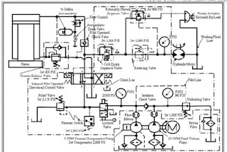 CHAPTER 5: Pneumatic and Hydraulic Systems | Power & Motion
