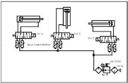 Hydraulicspneumatics Com Sites Hydraulicspneumatics com Files Uploads Custom Inline Archive Www hydraulicspneumatics com Content Site200 Ebooks 01 01 2006 38502 Fig53png 00000017654 Hydraulicspneumatics Com Sites Hydraulicspneumatics com Files Uploads Custom Inline Archive Www hydraulicspneumatics com Content Site200 Ebooks 01 01 2006 38502 Fig53png 00000017654