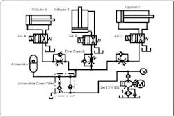 Hydraulicspneumatics Com Sites Hydraulicspneumatics com Files Uploads Custom Inline Archive Www hydraulicspneumatics com Content Site200 Ebooks 01 01 2006 38502 Fig54png 00000017655 Hydraulicspneumatics Com Sites Hydraulicspneumatics com Files Uploads Custom Inline Archive Www hydraulicspneumatics com Content Site200 Ebooks 01 01 2006 38502 Fig54png 00000017655