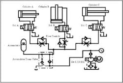 Hydraulicspneumatics Com Sites Hydraulicspneumatics com Files Uploads Custom Inline Archive Www hydraulicspneumatics com Content Site200 Ebooks 01 01 2006 38502 Fig54png 00000017655 Hydraulicspneumatics Com Sites Hydraulicspneumatics com Files Uploads Custom Inline Archive Www hydraulicspneumatics com Content Site200 Ebooks 01 01 2006 38502 Fig54png 00000017655