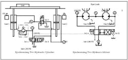 Hydraulicspneumatics Com Sites Hydraulicspneumatics com Files Uploads Custom Inline Archive Www hydraulicspneumatics com Content Site200 Ebooks 01 01 2006 38502 Fig55png 00000017661 Hydraulicspneumatics Com Sites Hydraulicspneumatics com Files Uploads Custom Inline Archive Www hydraulicspneumatics com Content Site200 Ebooks 01 01 2006 38502 Fig55png 00000017661