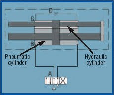 Hydraulicspneumatics Com Sites Hydraulicspneumatics com Files Uploads Custom Inline Archive Www hydraulicspneumatics com Content Site200 Articles 03 01 2003 43373 Hybrid0100 00000019653 Hydraulicspneumatics Com Sites Hydraulicspneumatics com Files Uploads Custom Inline Archive Www hydraulicspneumatics com Content Site200 Articles 03 01 2003 43373 Hybrid0100 00000019653
