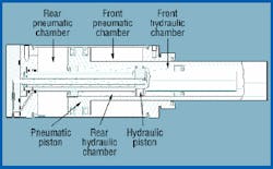 Hydraulicspneumatics Com Sites Hydraulicspneumatics com Files Uploads Custom Inline Archive Www hydraulicspneumatics com Content Site200 Articles 03 01 2003 43373 Hybrid0200 00000019654 Hydraulicspneumatics Com Sites Hydraulicspneumatics com Files Uploads Custom Inline Archive Www hydraulicspneumatics com Content Site200 Articles 03 01 2003 43373 Hybrid0200 00000019654