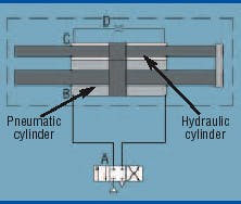 Hydraulicspneumatics Com Sites Hydraulicspneumatics com Files Uploads Custom Inline Archive Www hydraulicspneumatics com Content Site200 Articles 06 01 2004 43374 Hybrid0100 00000019659 Hydraulicspneumatics Com Sites Hydraulicspneumatics com Files Uploads Custom Inline Archive Www hydraulicspneumatics com Content Site200 Articles 06 01 2004 43374 Hybrid0100 00000019659